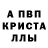 Alpha-PVP Соль Denis Tarabanov